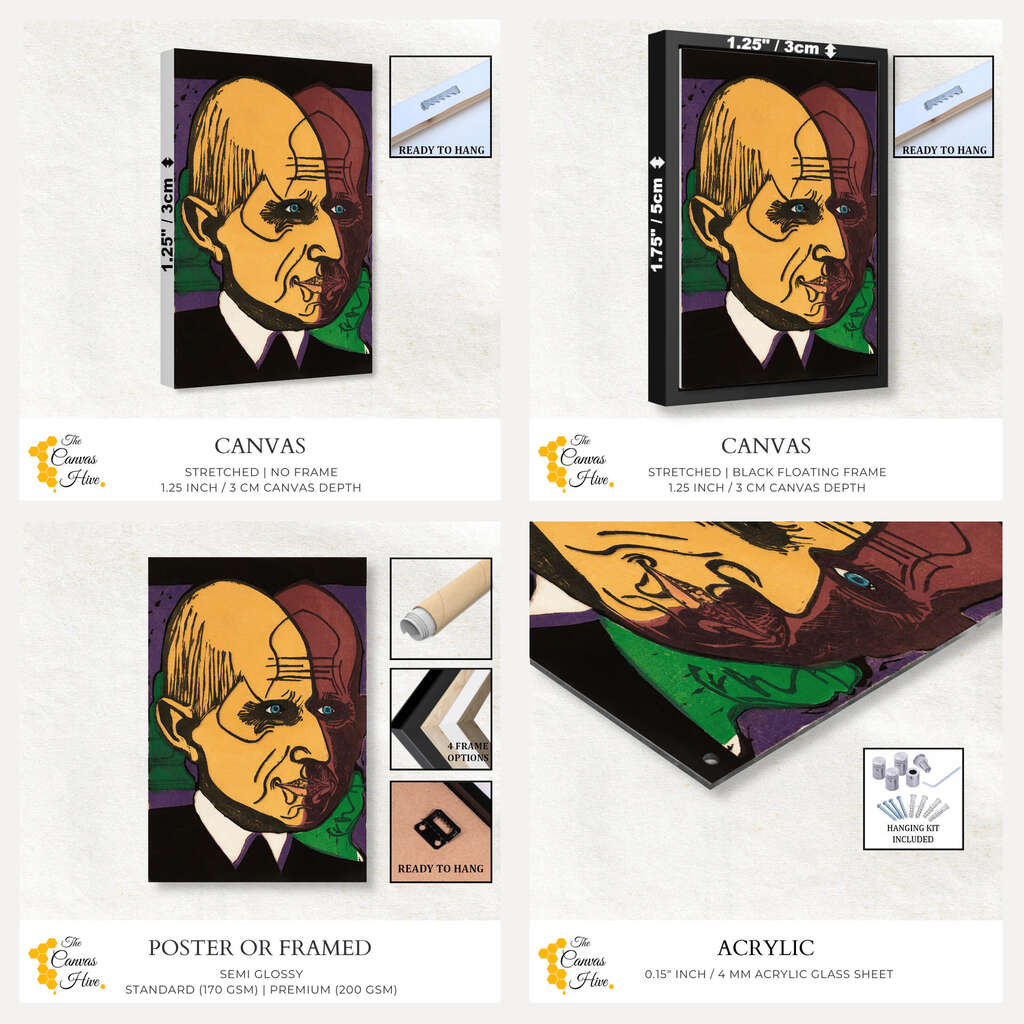 Head of Dr. Bauer by Ernst Ludwig Kirchner | Famous Paintings Wall Art Prints - The Canvas Hive